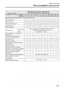 Mazda-6-III-instrukcja-obslugi page 466 min