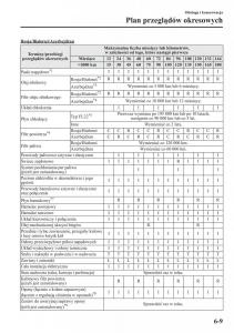 Mazda-6-III-instrukcja-obslugi page 468 min