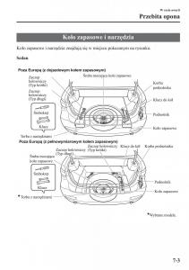 Mazda-6-III-instrukcja-obslugi page 538 min