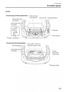 Mazda-6-III-instrukcja-obslugi page 540 min