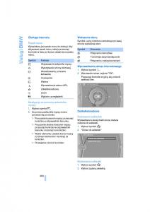 BMW-E70-X5-X6-instrukcja-obslugi page 266 min