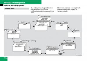 Mercedes-ML-W164-instrukcja-obslugi page 116 min
