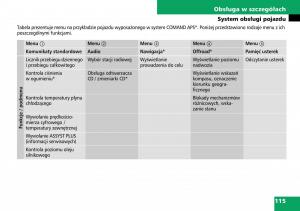 Mercedes-ML-W164-instrukcja-obslugi page 117 min