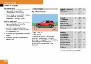 Mercedes-ML-W164-instrukcja-obslugi page 284 min