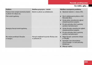 Mercedes-ML-W164-instrukcja-obslugi page 371 min