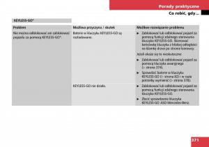 Mercedes-ML-W164-instrukcja-obslugi page 373 min