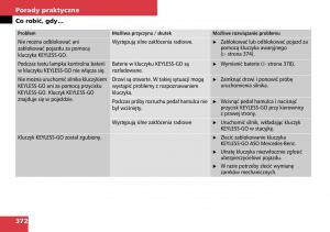 Mercedes-ML-W164-instrukcja-obslugi page 374 min