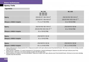 Mercedes-ML-W164-instrukcja-obslugi page 430 min