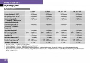 Mercedes-ML-W164-instrukcja-obslugi page 432 min