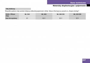 Mercedes-ML-W164-instrukcja-obslugi page 439 min