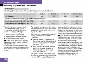 Mercedes-ML-W164-instrukcja-obslugi page 440 min