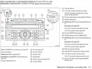 Nissan-Micra-III-K12-instrukcja-obslugi page 107 min