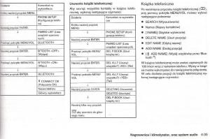 Nissan-Micra-III-K12-instrukcja-obslugi page 121 min