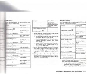 Nissan-Micra-III-K12-instrukcja-obslugi page 123 min