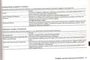 Nissan-Micra-III-K12-instrukcja-obslugi page 180 min