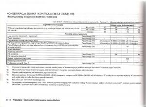 Nissan-Micra-III-K12-instrukcja-obslugi page 183 min