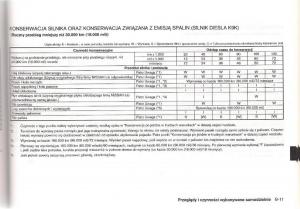 Nissan-Micra-III-K12-instrukcja-obslugi page 184 min