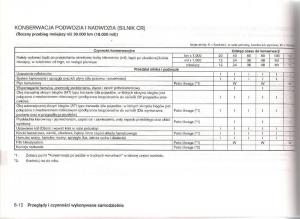 Nissan-Micra-III-K12-instrukcja-obslugi page 185 min