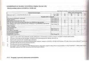 Nissan-Micra-III-K12-instrukcja-obslugi page 191 min