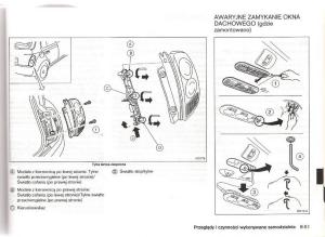 Nissan-Micra-III-K12-instrukcja-obslugi page 224 min