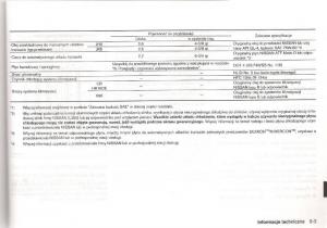 manual--Nissan-Micra-III-K12-instrukcja page 230 min