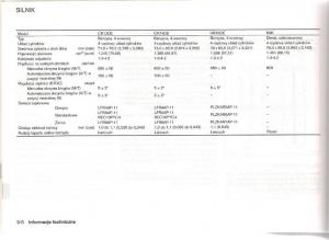 manual--Nissan-Micra-III-K12-instrukcja page 233 min