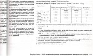 Nissan-Micra-III-K12-instrukcja-obslugi page 35 min