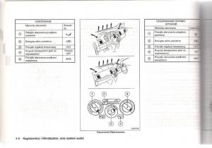 Nissan-Micra-III-K12-instrukcja-obslugi page 92 min