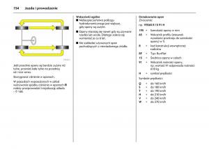 Opel-Astra-IV-J-instrukcja-obslugi page 158 min