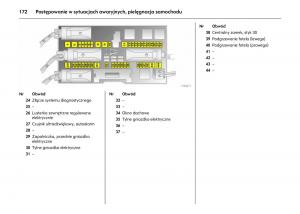 Opel-Astra-IV-J-instrukcja-obslugi page 176 min