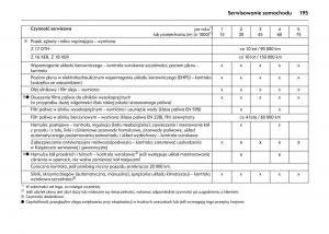 Opel-Astra-IV-J-instrukcja-obslugi page 199 min