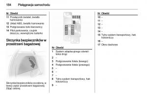 Opel-Corsa-D-instrukcja-obslugi page 186 min