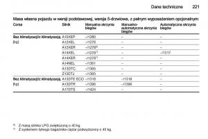 Opel-Corsa-D-instrukcja-obslugi page 223 min