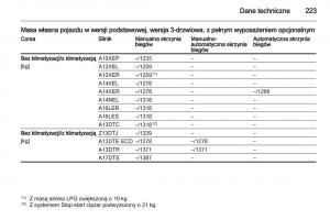 Opel-Corsa-D-instrukcja-obslugi page 225 min