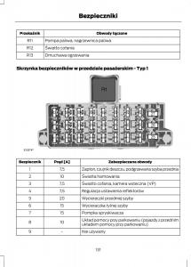 Ford-Fiesta-VII-instrukcja-obslugi page 133 min