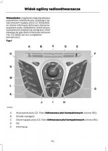 Ford-Fiesta-VII-instrukcja-obslugi page 176 min