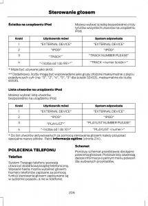 Ford-Fiesta-VII-instrukcja-obslugi page 208 min