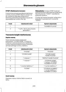 Ford-Fiesta-VII-instrukcja-obslugi page 211 min