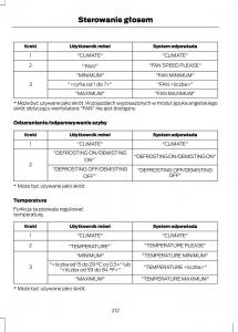 Ford-Fiesta-VII-instrukcja-obslugi page 214 min