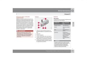 Volvo-V70-XC70-III-instrukcja-obslugi page 112 min
