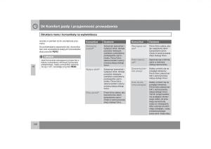 Volvo-V70-XC70-III-instrukcja-obslugi page 147 min