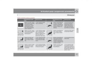 Volvo-V70-XC70-III-instrukcja-obslugi page 156 min