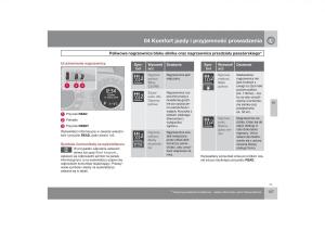 Volvo-V70-XC70-III-instrukcja-obslugi page 158 min