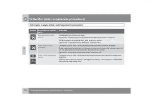 Volvo-V70-XC70-III-instrukcja-obslugi page 205 min