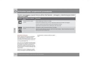 Volvo-V70-XC70-III-instrukcja-obslugi page 211 min