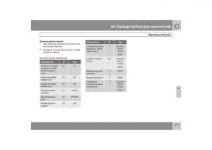 Volvo-V70-XC70-III-instrukcja-obslugi page 278 min