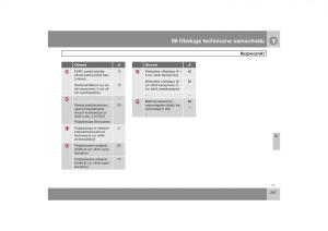 Volvo-V70-XC70-III-instrukcja-obslugi page 288 min