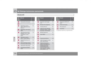 Volvo-V70-XC70-III-instrukcja-obslugi page 291 min