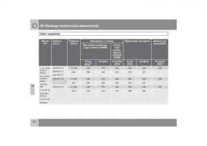 Volvo-V70-XC70-III-instrukcja-obslugi page 305 min