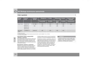 Volvo-V70-XC70-III-instrukcja-obslugi page 307 min